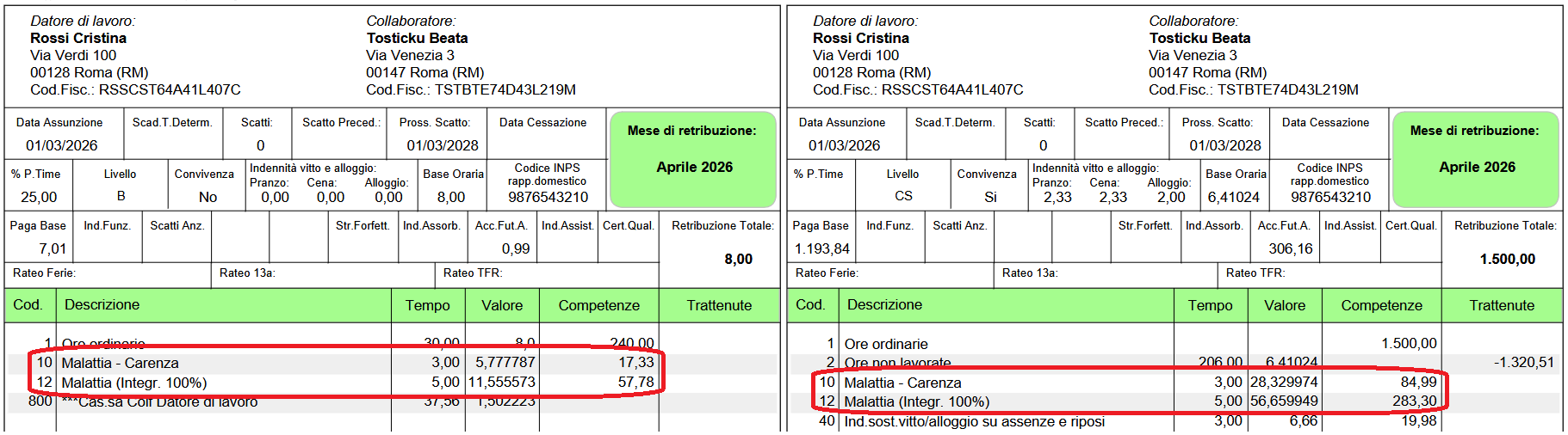 Calcolo malattia colf e badanti 2026 Calcolo malattia colf e badanti 2026